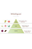 White Erguvan Kolonya 50 ml - 80°