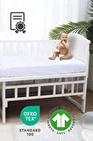 %100 Organik Pamuk Penye Lastikli Bebek Çarşafı – Oeko-tex Sertifikalı, Yumuşak ve Nefes Alabilir﻿