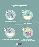 SilkyPetWash - Köpeklere Özel AloeVera Özlü Dış Parazit Karşıtı Kuru Köpük Şampuan - 200ml