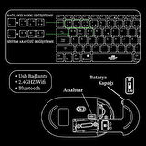 Steep Solid ST-078 2.4Ghz Wi-Fi Klavye - Mouse Set (Gümüş TR)
