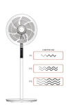 Torima SF-02 Siyah Ayaklı 16'' İnc 60W 3 Kademe 7 Pervaneli Kumandalı Diğital Ekranlı Vantilatör Fan