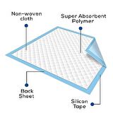 Yatak Koruyucu Serme Bez 60cm x 90cm 30'lu Paket - 6 ADET