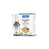 Immufast Oral Sprey Nane Aromalı 20ml