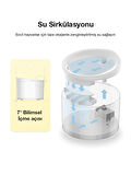 Neutron UV Teknolojili 2.2 lt Evcil Hayvan Akıllı Su Kabı