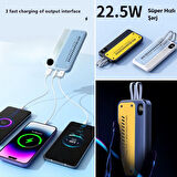 BUFFER® 10000 mAh Hızlı Şarj Özellikli Aynı Anda 4 Cihazı Şarj Edebilen Powerbank