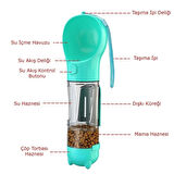  BUFFER® Taşınabilir Hazneli Mama Kaplı ,Kaka Poşetli Kedi,Köpek Suluğu-300ml