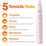 NPO Nicefeel X610-Z Dakikada 40000 Titreşim, Şarjlı Sonic Profesyonel Diş Fırçası-Pembe