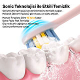 NPO Nicefeel X610-Z Dakikada 40000 Titreşim, Şarjlı Sonic Profesyonel Diş Fırçası-Pembe