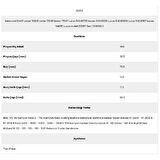 Form Metal 42455 New Holland 12 Kanal 10 Diş 7151150 Marş Dişlisi