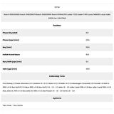 Form Metal 52734 Jetta 10 Kanal 9 Diş 10062101 Marş Dişlisi