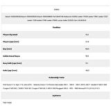 Form Metal 53654 Renault 10 Kanal 10 Diş 10062095 Marş Dişlisi