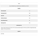 Form Metal Transit 53667 10 Kanal 12 Diş 71508210 Marş Dişlisi