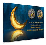 Allah ve Muhammed Lafzı Kanvas Tablo