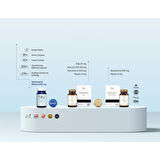 Cronos Pharma Infınıty Resveratrol 33 Kap