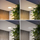 Maxled MX-1014B - 18W 6500K Soğuk Beyaz | Beyaz Kasa Sıva Altı Yuvarlak LED Panel