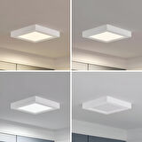 Maxled MX-1060G - 18W 3000K Gün Işığı | Beyaz Kasa Sıva Üstü Kare LED Panel