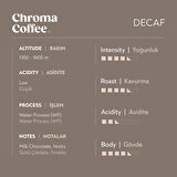SWEET DREAMS DECAF (Signature Series)