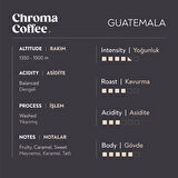 GUATEMALA (Signature Series)