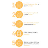 Mi Kyong Clinic Spf 50+ Güneş Kremi