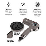 Bester HD8002 Saç Kurutma Makinesi 1800W BLDC Fırçasız Motor