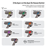 Bester HD8002 Saç Kurutma Makinesi 1800W BLDC Fırçasız Motor