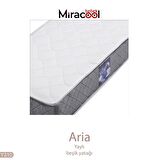 Aria Yaylı Bebek Beşik Yatağı 60x120cm Yaylı Yatak