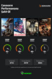 Monster Abra A5 V20.7.2 Intel Core i7 13620H 32 GB RAM 1 TB SSD 6 GB RTX 4050 Freedos 15,6" FHD 165 Hz Oyun Bilgisayarı