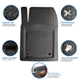 Minderland Pro - Citroen C4 Cactus ile uyumlu Paspas Seti