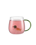 Lucia Borosilikat Cam Kupa - Yeşil - 400 ml