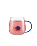 Lucia Borosilikat Cam Kupa - Sarı/Mavi - 400 ml