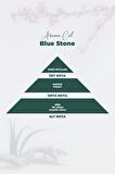 Aroma Oil Blue Stone Parfüm 250 ML
