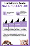 Vitpaw B+ Complex Damla 50 ml. Kediler için Tüy Sağlığını Destekleyici (Biotin & Çinko Multivitamin Damla)