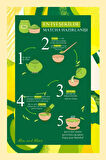 Lemon Matcha - Limonlu Matcha 100 GR