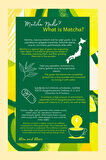 Lemon Matcha - Limonlu Matcha 100 GR