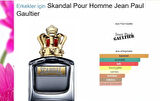 SCANDAL POUR HOMME EXTRADOSE  JEAN PAUL GUALTİER ERKEKPARFÜM 75ML EDP KALICI VE SİLAJI YÜKSEK