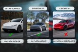 Tesla Model Y 2025+ Ekran Arkası Konsol Düzenleyici