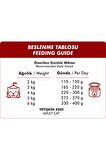 Foodline Biftekli Yetişkin Kedi Konservesi 400 Gr x 20 Adet