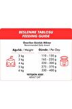 Foodline Kuzu Etli Yetişkin Kedi Konservesi 400 Gr x 12 Adet