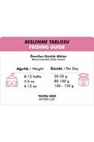 Foodline Tavuklu Yavru Kedi Konservesi 400 Gr x 6 Adet