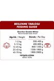 Foodline Biftekli Yetişkin Köpek Konservesi 400 Gr x 20 Adet