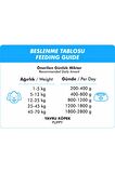 Foodline Kuzu Etli Yavru Köpek Konservesi 400 Gr