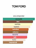 FU*CKİNG FABİLİOUS ByTOM FORT  Edp 75 ml Unisex Yüksek Kalite Muadil Parfüm