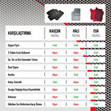 Arora Mojito Pro S 125 Cc