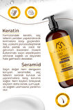 Moonset Yıpranma Karşıtı Saç Bakım Kremi (Keratin & Ceramide)