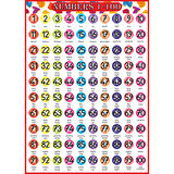 İngilizce Yüzlük Tablo Bristol Karton Baskı 50x70 cm