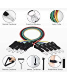 Sportface Sf-096 Ağırlıklı Direnç Band Seti