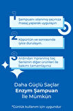Zayıf Ve Dökülen Saçlar Için Saç Bakım Şampuanı 400 ml (PROCAPİL)