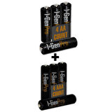 I-Gen P177 8'li Paket Pro Şarjlı Pil 4 Adet AA Pro 2950 mAh Şarjlı Kalem Pil + 4 Adet AAA Pro 1100 mAh Şarjlı İnce Kalem Pil 1.2V NI-MH