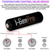 I-Gen P177 8'li Paket Pro Şarjlı Pil 4 Adet AA Pro 2950 mAh Şarjlı Kalem Pil + 4 Adet AAA Pro 1100 mAh Şarjlı İnce Kalem Pil 1.2V NI-MH