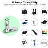 I-Gen B181 8'li Paket Şarjlı Pil 4 Adet AA 2700 mAh Şarjlı Kalem Pil + 4 Adet AAA 900 mAh Şarjlı İnce Kalem Pil 1.2V NI-MH